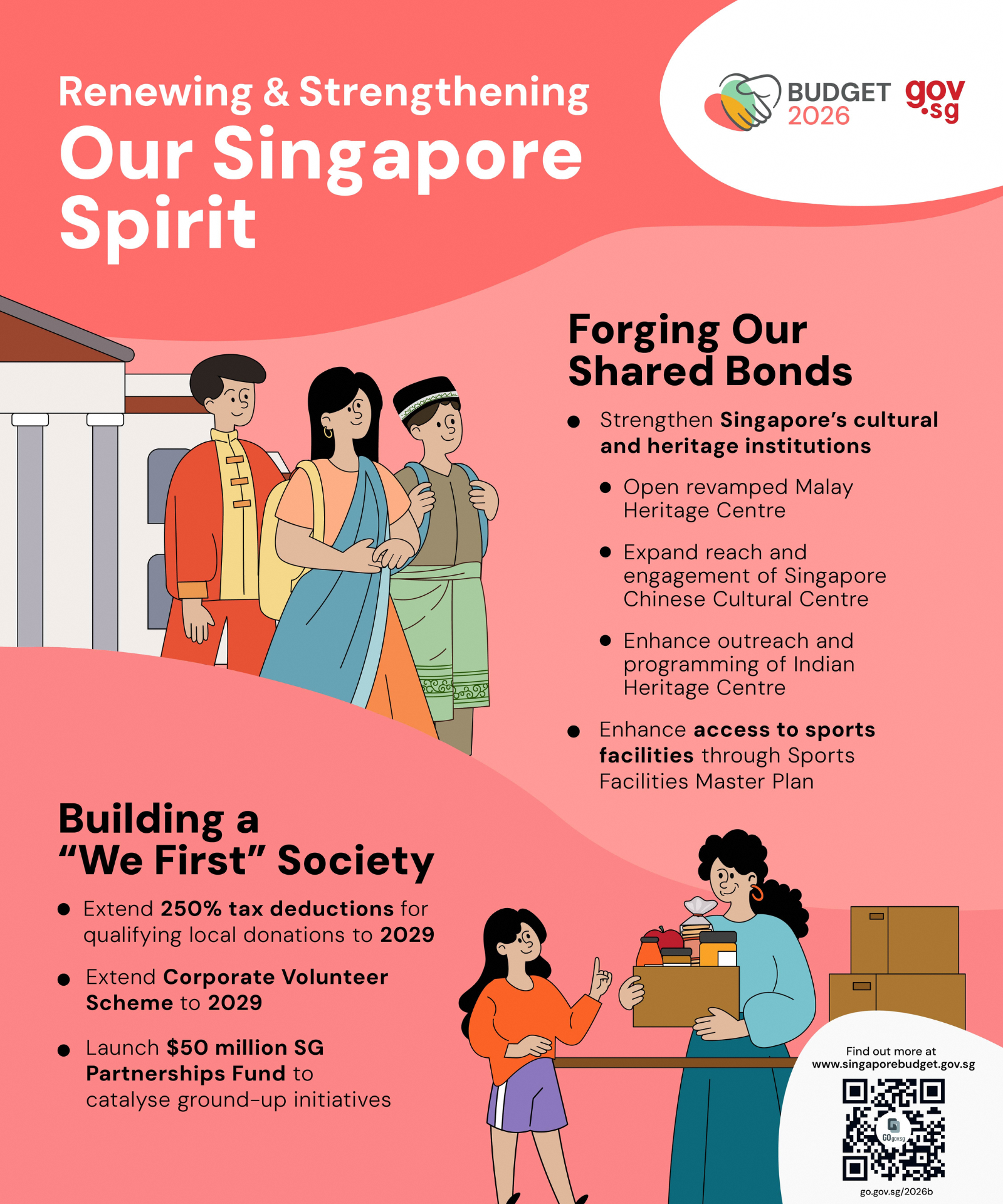 Renewing & Strengthening Our Singapore Spirit